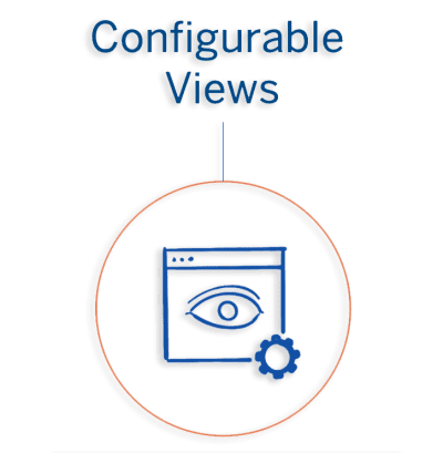 Configurable Views