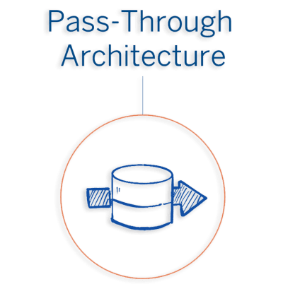 Pass-Through Architecture