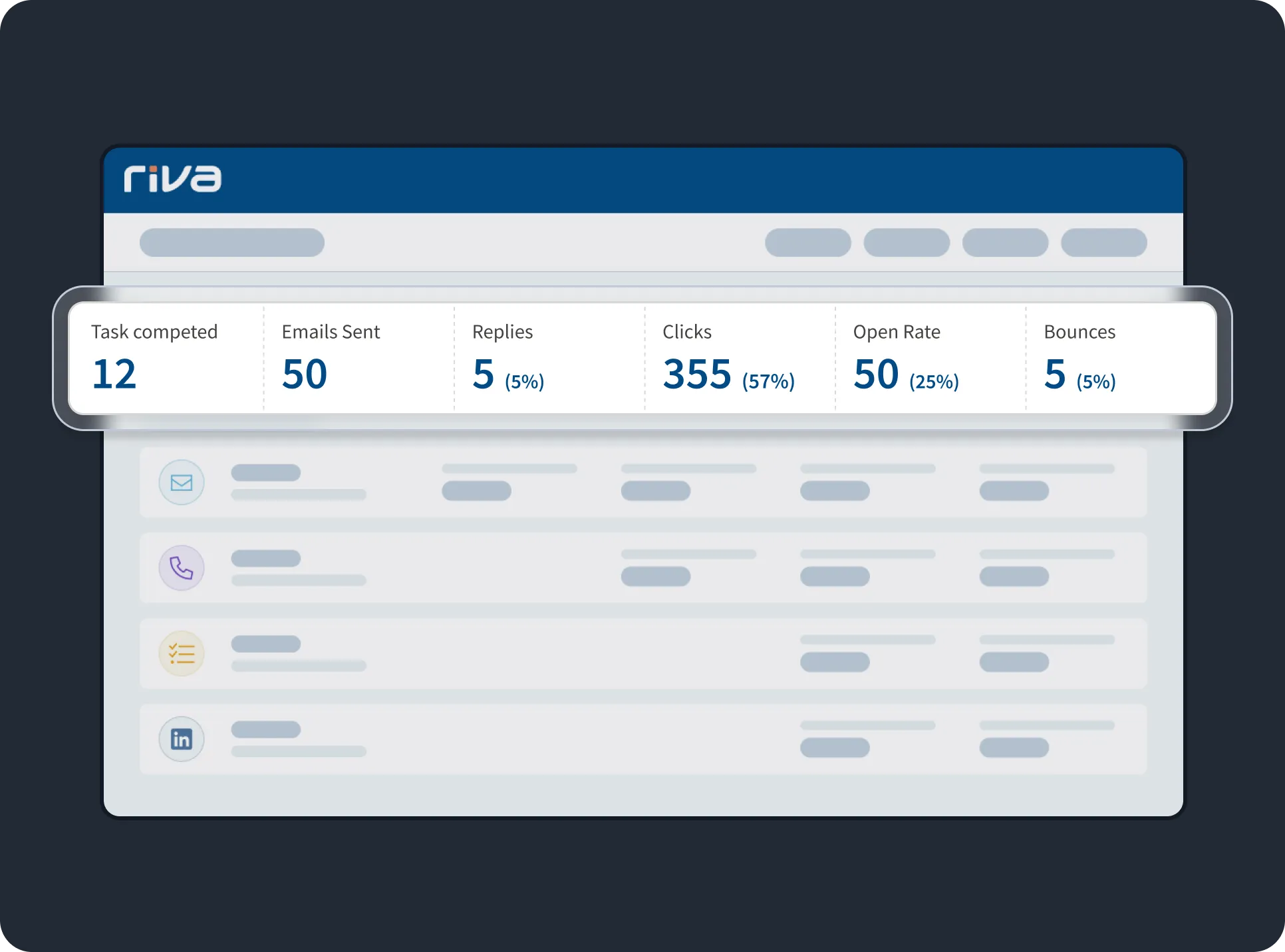 Optimize your customer journey and automate your workflows with Riva