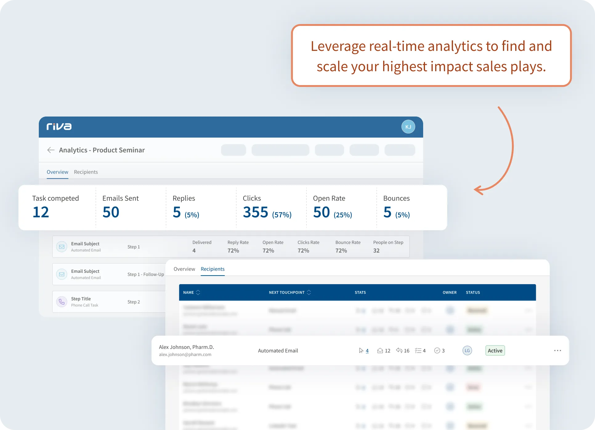 Real-time analytics