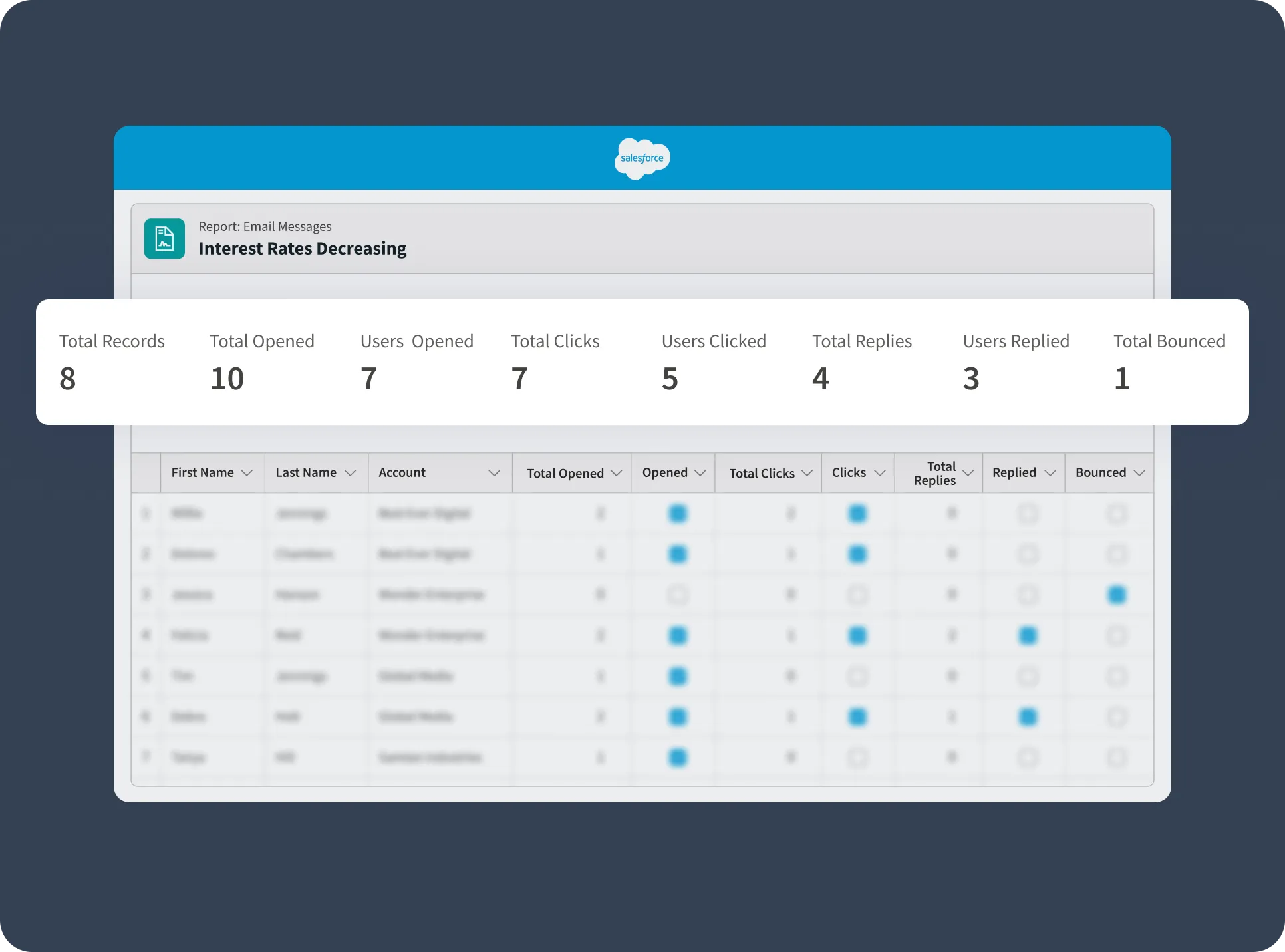 Riva for Revenue Operations